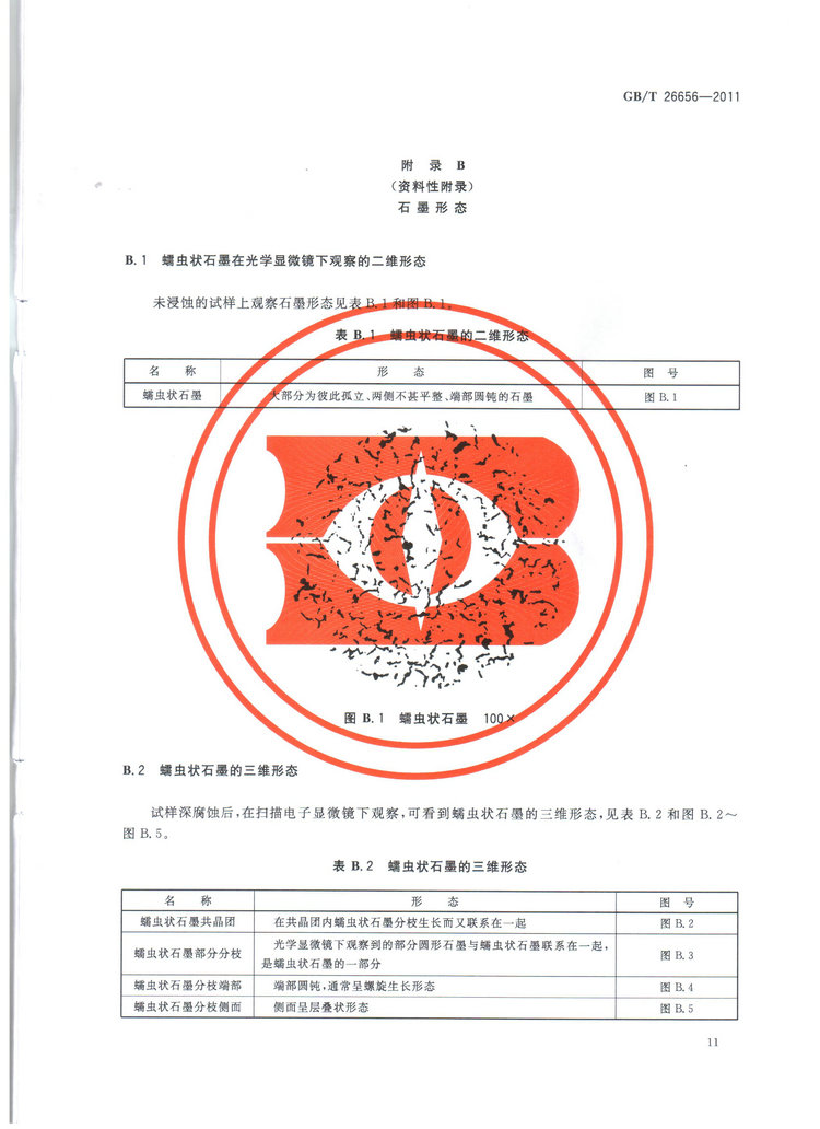 蠕墨鑄鐵金相試驗(yàn)國(guó)家標(biāo)準(zhǔn)GB/T26656-2011