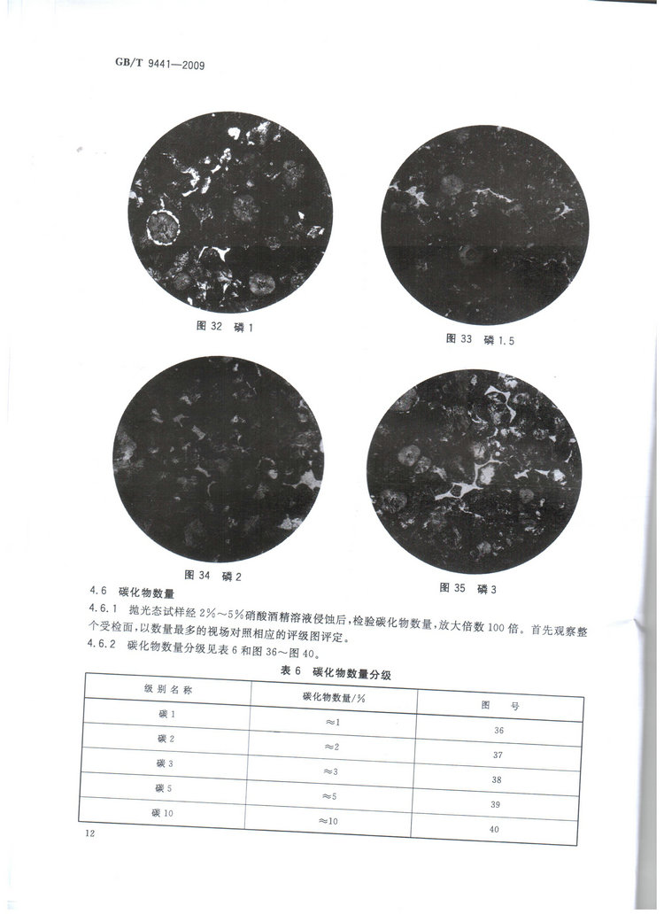 球墨鑄鐵金相檢驗(yàn)國(guó)家標(biāo)準(zhǔn)GB/T 9441-2009